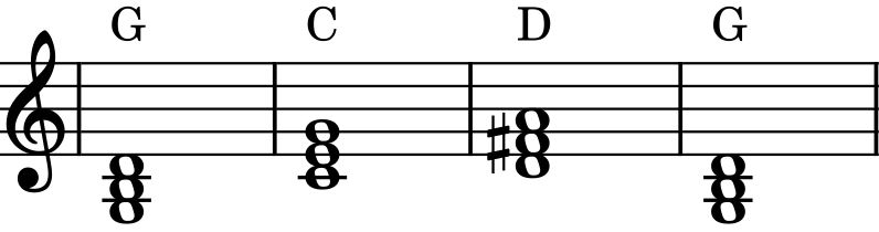 G major - C major - D major - G major